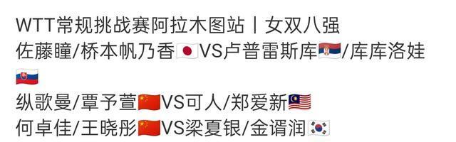 alt, 何卓佳暂时