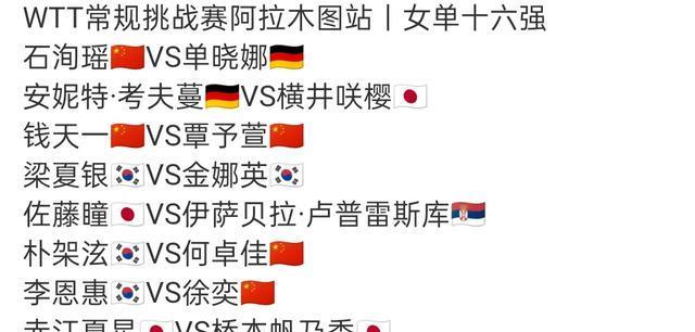 决赛, 路熟悉还是, amp