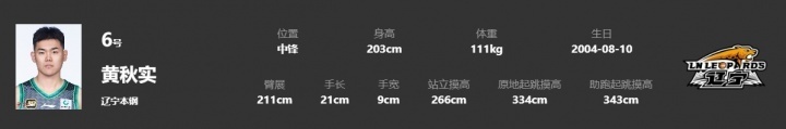 日将年满