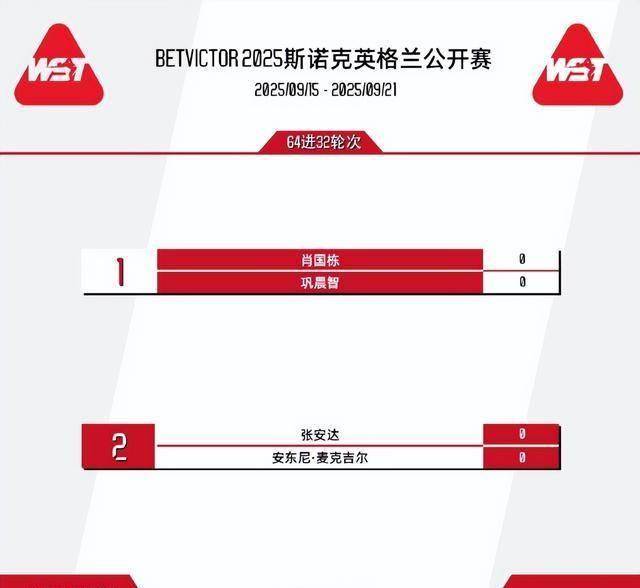 em, 的胜者, 还在