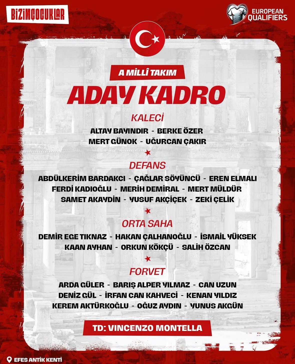 贝西克塔斯, entit, 巴因迪尔入 贝西克塔斯, entit, 巴因迪尔入