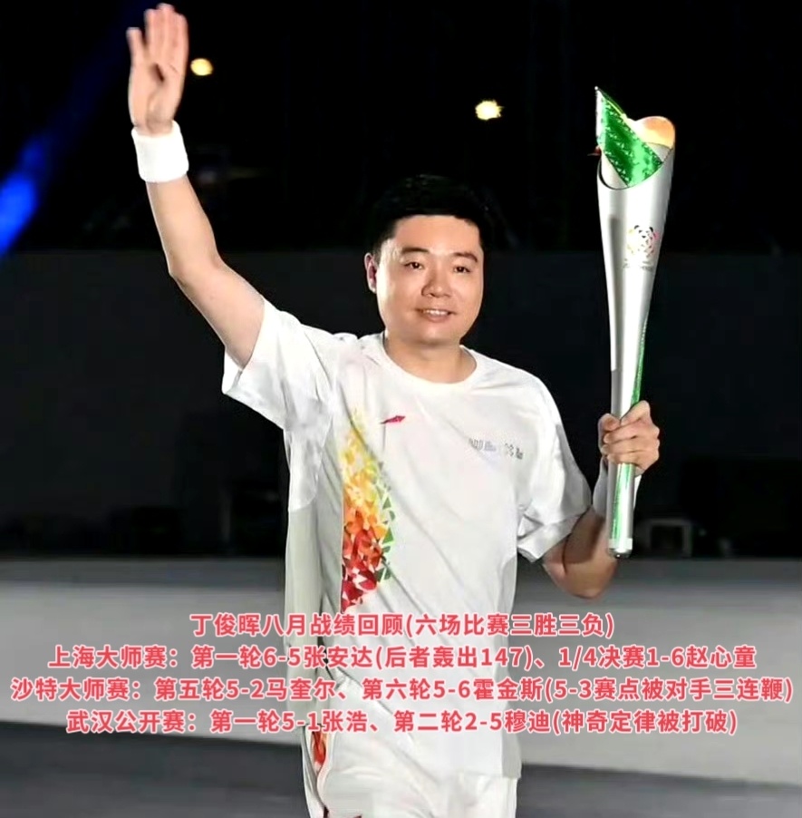 gtimg, 回顾过去的, zGZSu gtimg, 回顾过去的, zGZSu