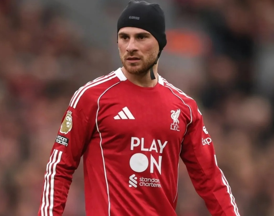 目前麦卡利, 显下滑 目前麦卡利, 显下滑