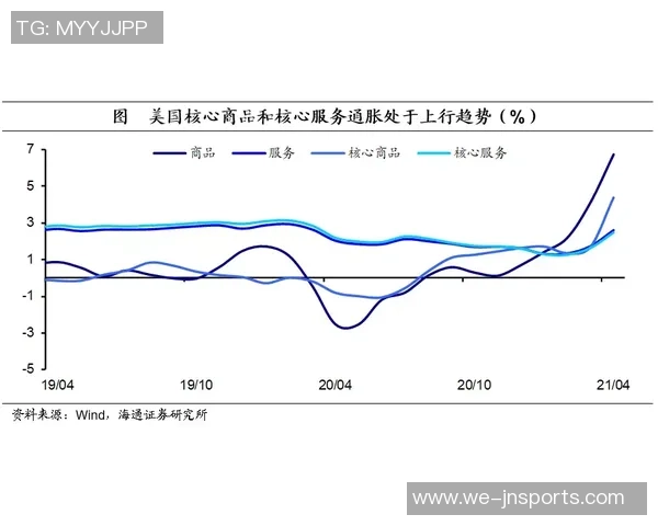 李新翔：期望下个赛季体现更安稳；本年真是很梦境的一年